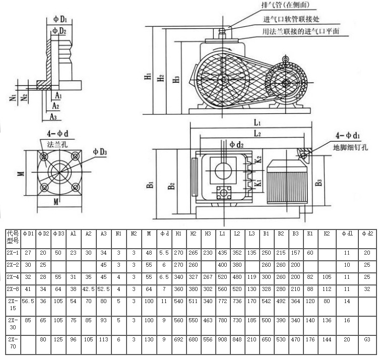 2X型旋片式真空泵  安裝尺寸.png