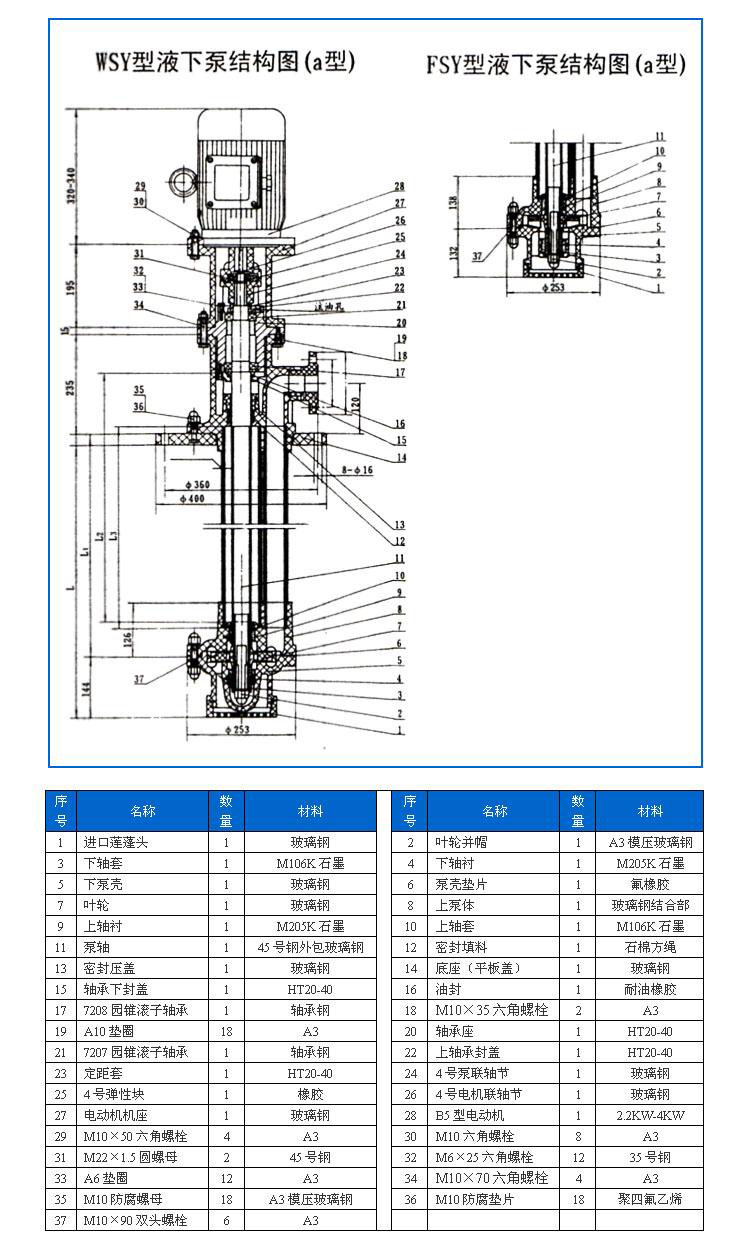 FSY型、WSY型立式玻璃鋼液下泵安裝尺寸圖