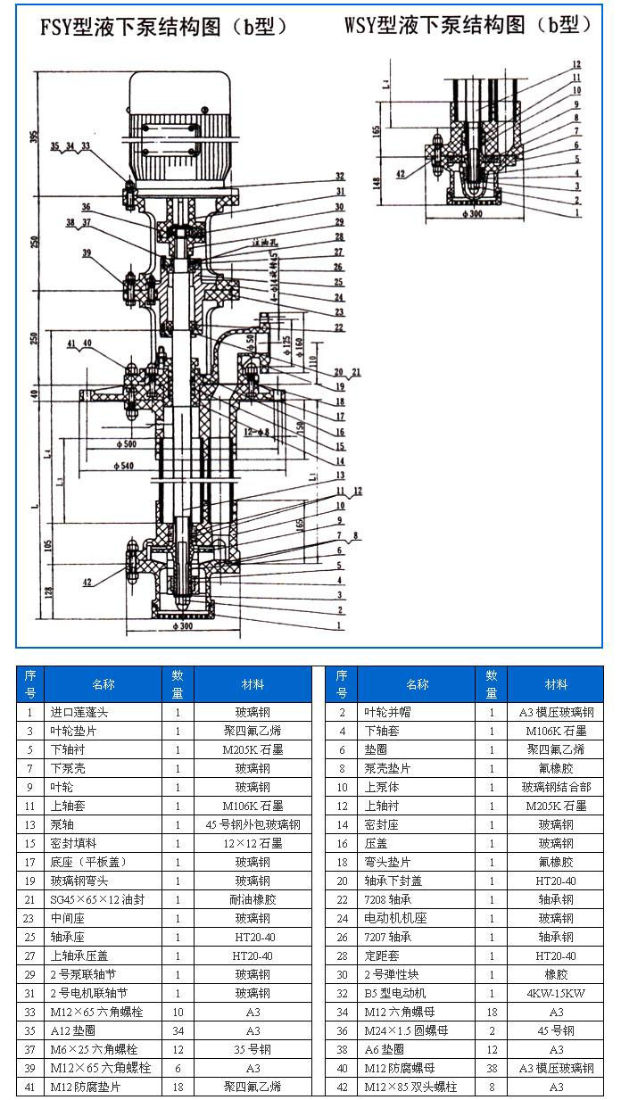 FSY型、WSY型立式玻璃鋼液下泵安裝尺寸圖