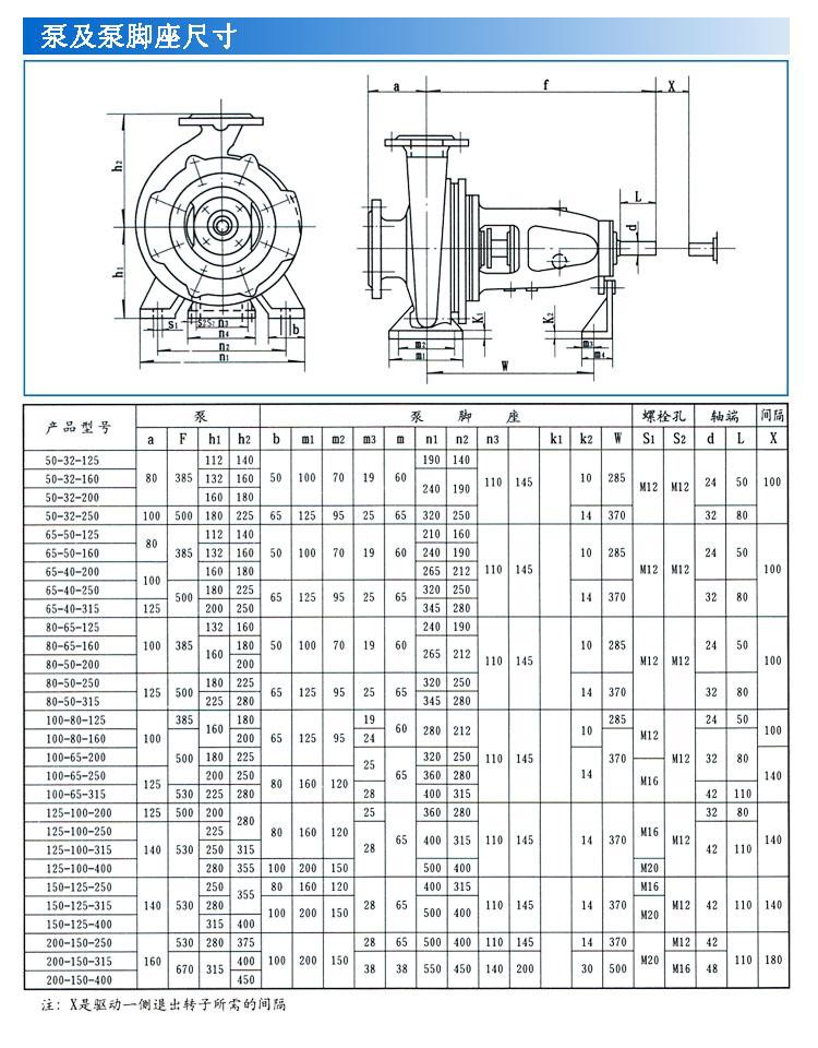 IS IR臥式離心清水泵安裝尺寸