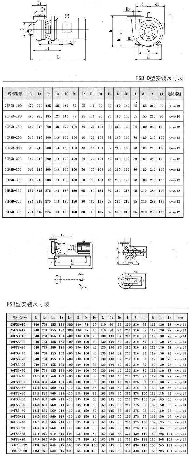 FSB氟塑料合金離心泵安裝尺寸圖