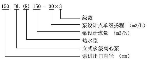 DL型立式多級離心泵型號意義