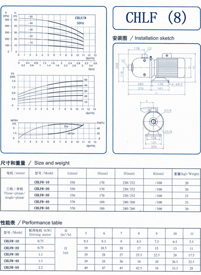 CHLF輕型不銹鋼多級(jí)離心泵尺寸和重量、性能表