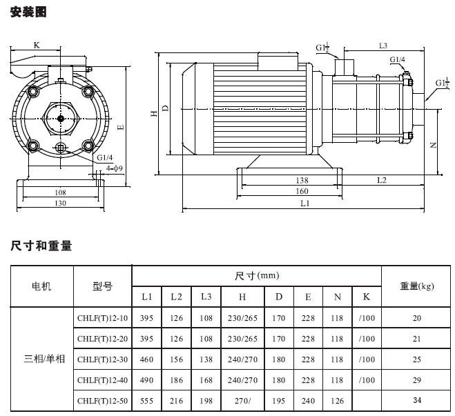 CHLF(T)輕型不銹鋼多級離心泵材料、安裝圖